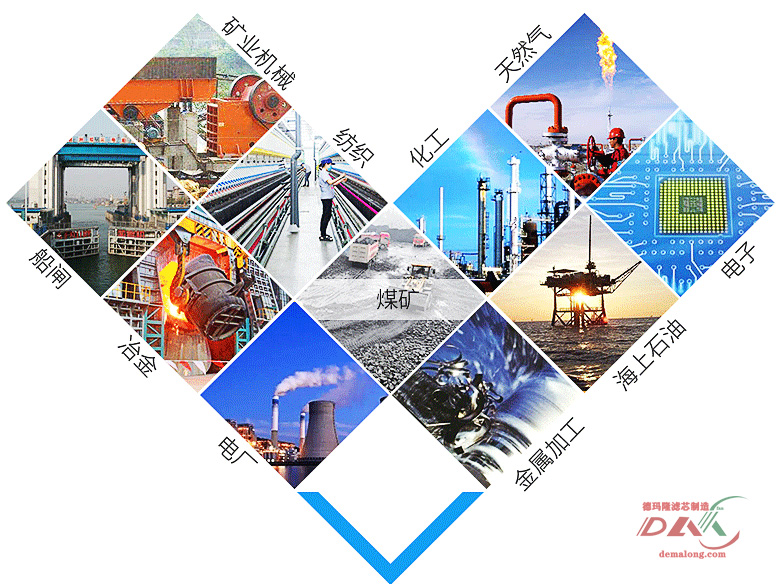 濾芯使用行業(yè) 濾芯使用行業(yè)