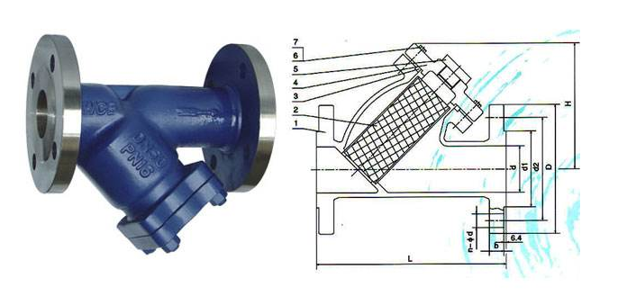 Y型過濾器 Y型過濾器