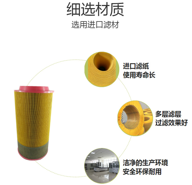 復盛空壓機空氣濾芯